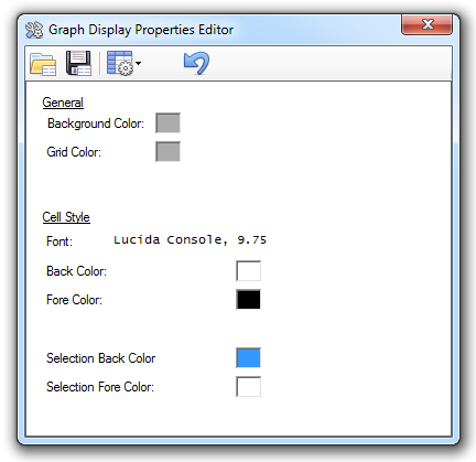 Graph Display Properties